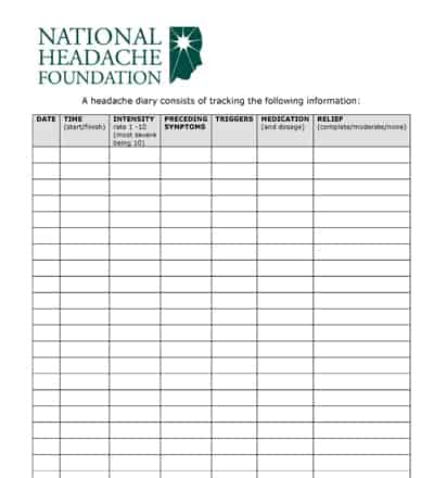 Headache Diary Keeping A Diary Can Help Your Doctor Help You National Headache Foundation