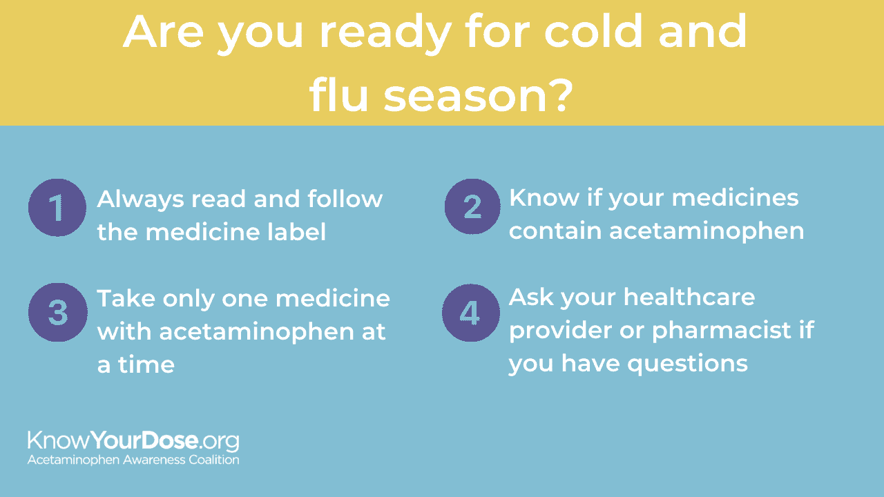 Cold and Flu Season