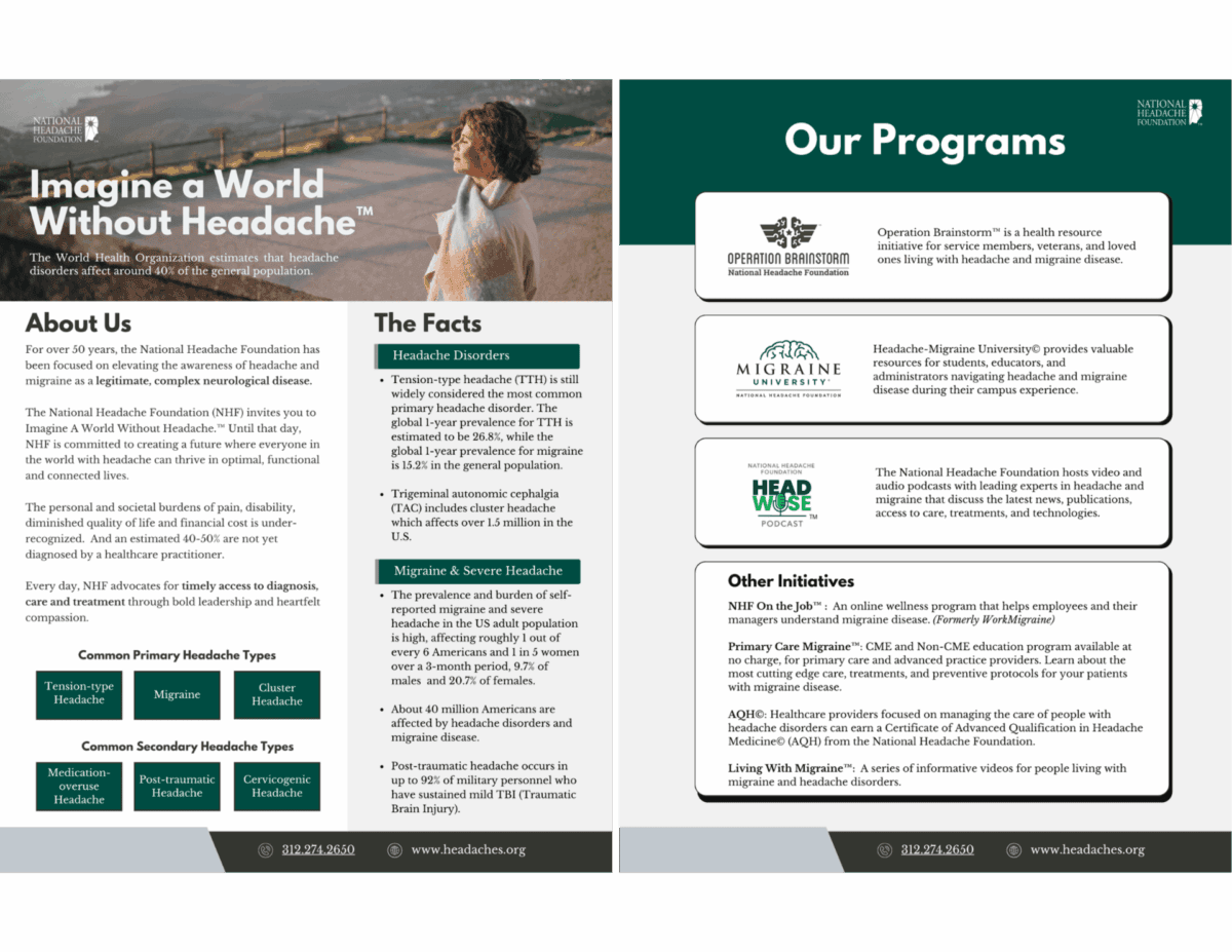 A bifold brochure for the National Headache Foundation detailing facts about headache disorders and describing various programs and initiatives for headache and migraine awareness and support.