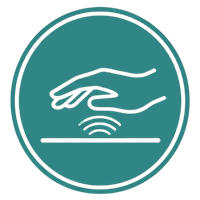 allodynia symptom checklist