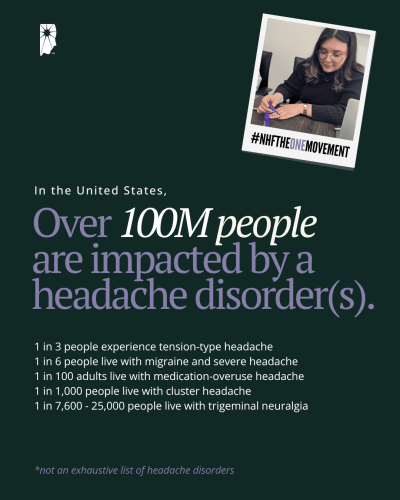 nhf iamtheone 100millionimpacted