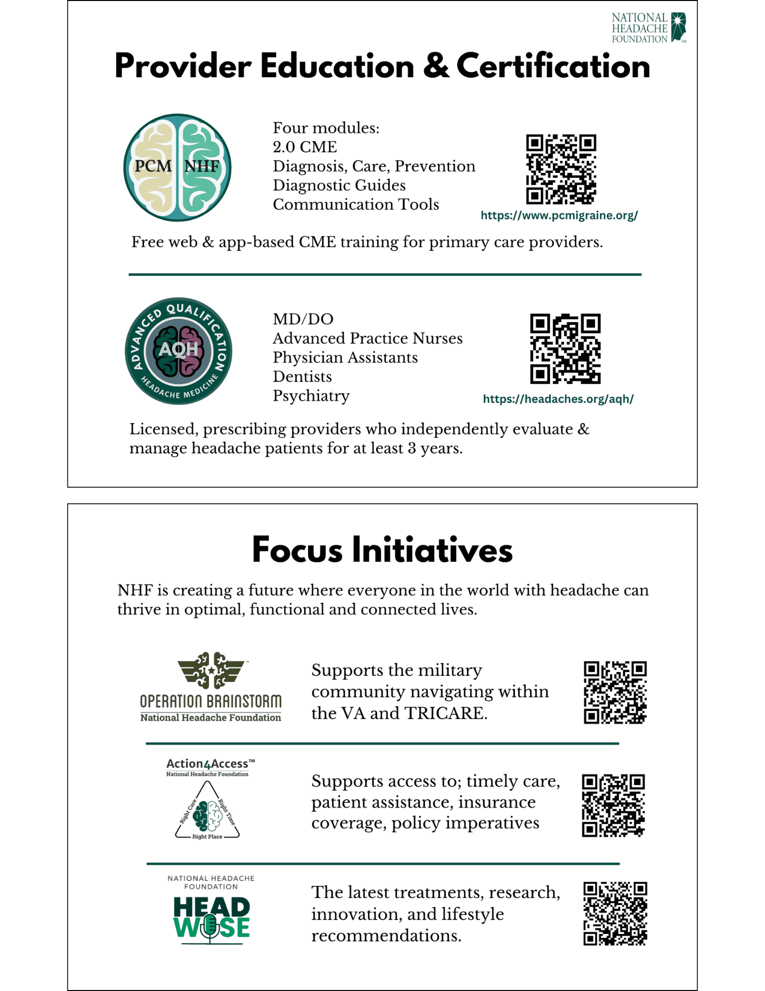 Informational poster outlines provider education modules, prescribing privileges, and the National Headache Foundation's focus initiatives, including military, access, and latest treatments.